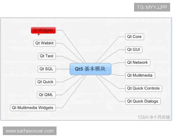详细介绍K8捕鱼王平台的注册流程与新手入门指南帮助玩家快速上手